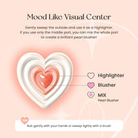 Peripera ALL TAKE MOOD LIKE PALETTE (02 PEACH HEAVEN (PERITAGE))