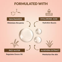 Mirabelle Rejuvenation Facial Sheet Mask for Radiant Skin, Women & Men, Made In Korea, Combo Pack of 10 (Each 25ml)