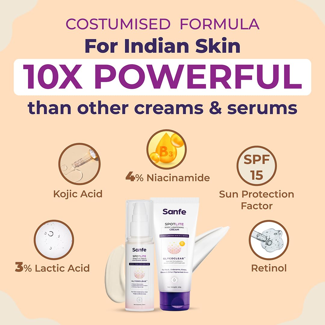 Sanfe Spotlite Body Kit | Lightens Overlooked Areas | Brightens Intimates | Non Toxic | 6 In 1 Glo Cream | Spotlite Serum
