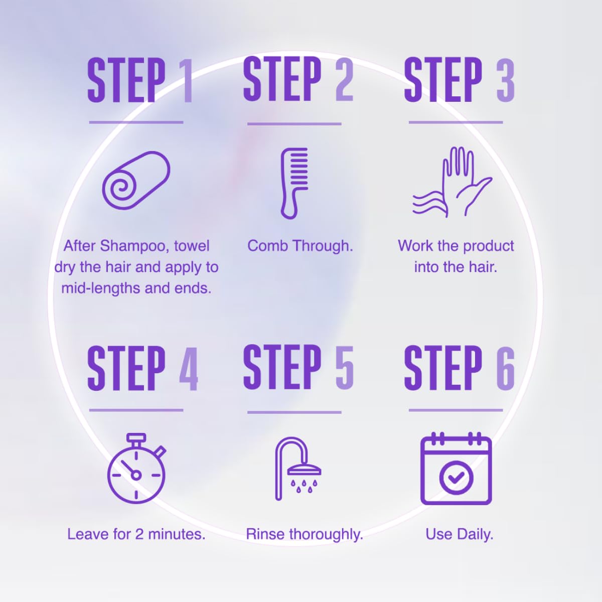 Schwarzkopf Professional Bonacure Keratin Smooth Perfect Conditioner | For Frizzy Hair | 200ml