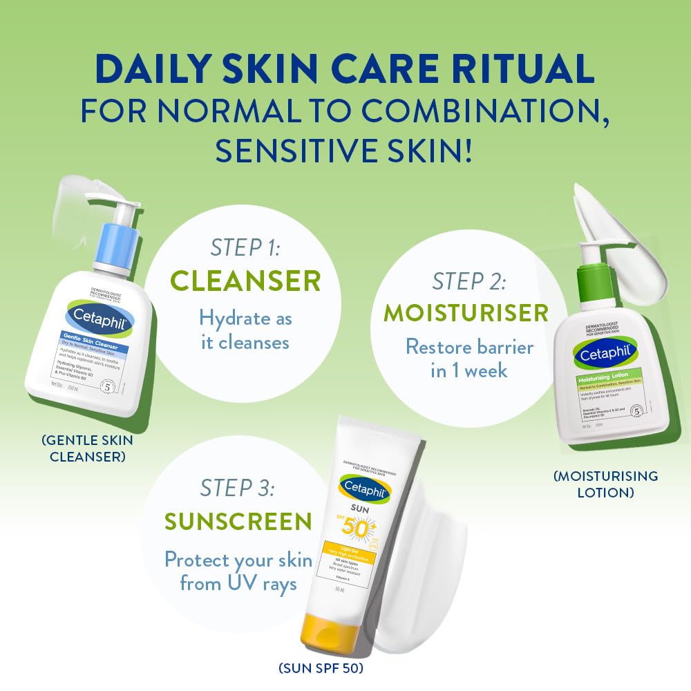 Cetaphil Moisturising Lotion for Face & Body, Normal to dry skin,250 ml