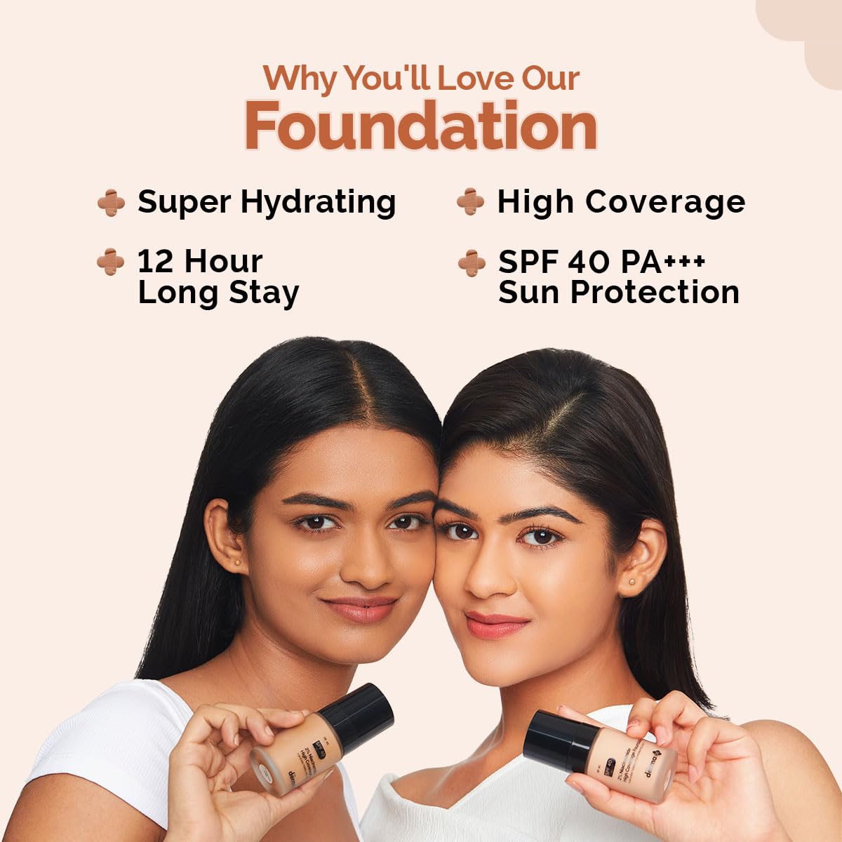 The Derma Co 2% Niacinamide High Coverage Matte Foundation With 1% Hyaluronic Acid & Spf 40 Pa+++ For 12 Hour Long Stay & Oil Control - 06 Beige, All
