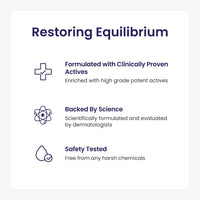 RE' EQUIL Anti Frizz & Smoothening Aloe Vera Conditioner With Babassu Oil | Tames Frizz & Hydrates Dry Hair | Protein & Silicone Free | All Hair Types | 150 Ml,1 Count