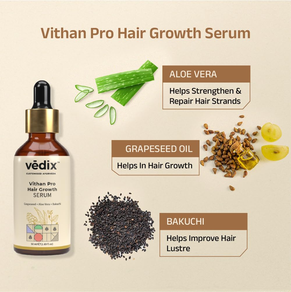 Vedix Ayurvedic Hair growth Kit | 5 product Kit | for Dry Hair, Dry Scalp, Wavy Hair | Vedix Hair Oil, Shampoo, Serum, Mask, Conditioner Set