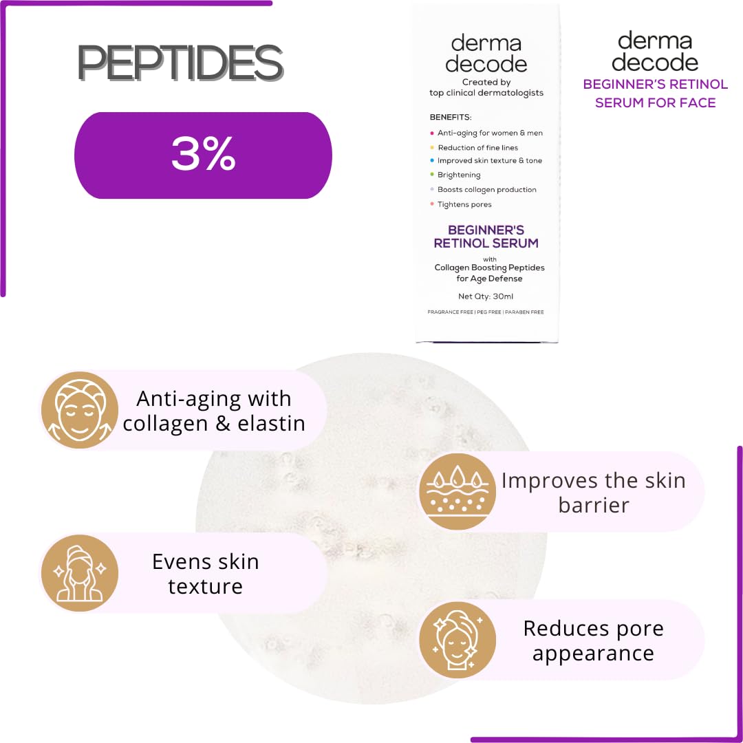 Derma Decode Retinol Night Serum - 0.5% Retinol, 3% Peptides, 5% Niacinamide, 1% Hyaluronic Acid Face Serum for 30+ & 40+ - Ideal for Oily, Dry, Sensitive Skin - 30ml Airless Pump