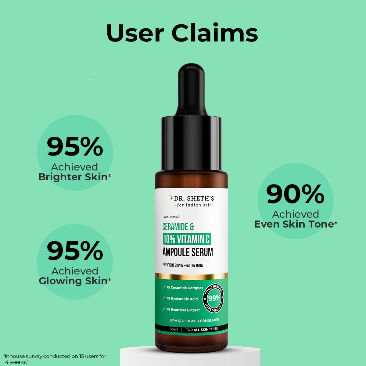 Dr. Sheth's Non-Irritating Ceramide & 10% Vitamin C Ampoule Serum | Reduces Dullness & Dark Spots | Brightens & Repairs Skin Barrier | For Beginners | 99% Pure Grade Vitamin C | All Skin Types | 30 ml