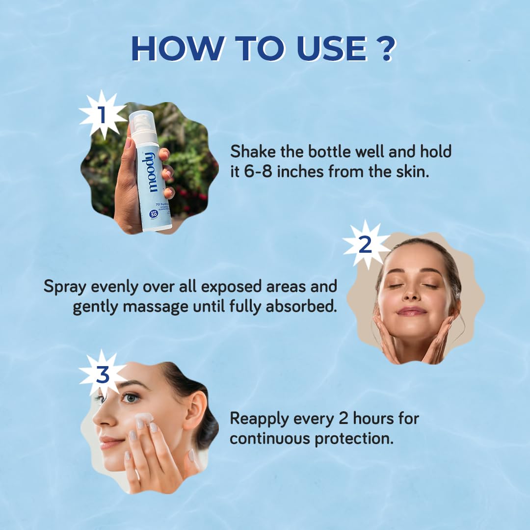 Moody 7D Hydroburst Water Sunscreen Mist SPF 50 PA++++ With Aloe Vera & Coconut Water | No White Cast | Non-Greasy | sunscreen spray | UVA & UVB protection Sunscreen SPF 50 For All Skin Types, 50ml