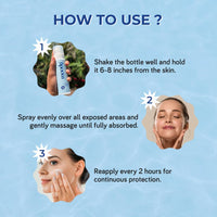 Moody 7D Hydroburst Water Sunscreen Mist SPF 50 PA++++ With Aloe Vera & Coconut Water | No White Cast | Non-Greasy | sunscreen spray | UVA & UVB protection Sunscreen SPF 50 For All Skin Types, 50ml