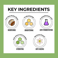 Dr. Sheth's 4.4% Shea Butter & 0.5% Amino Acid Multitasking Face Cream (Vegan) with 1% Niacinamide, 1% Octadecenoic Acid and Narcissus Extract, for Dryness, Damaged Skin, For All Skin Types, 50g