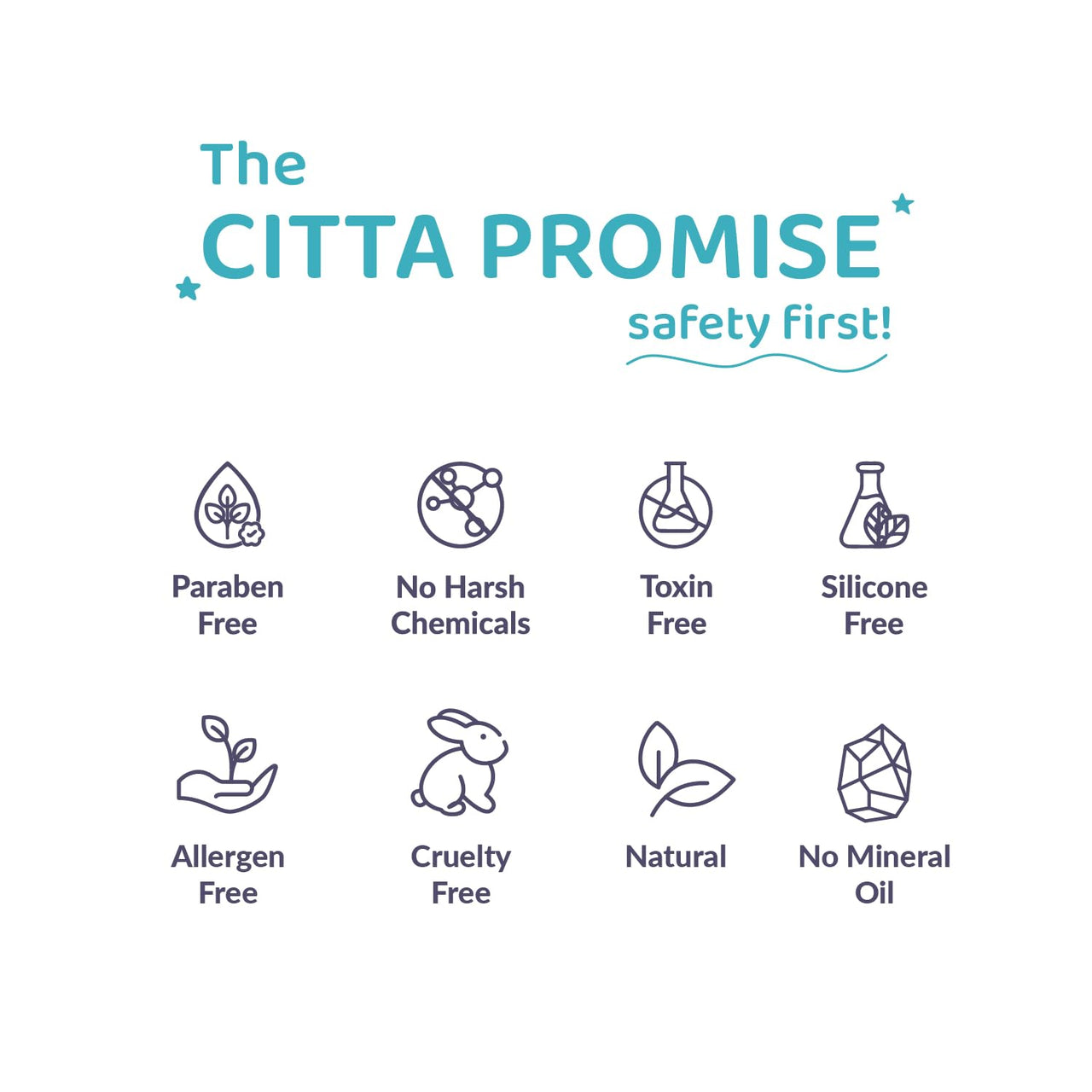 CITTA Gentle Foaming Baby Shampoo | Tear-Free & Dermatologist Approved | Prevents Cradle Cap | Natural Care with Coconut, Olive & Oats | Safe for Newborns & Kids (0-10 Years) | Now in 50ml