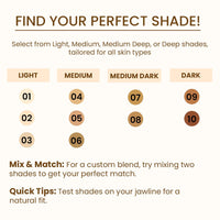SHOPAAREL Miracle Skin Foundation Cream (Ivory 01) | Full Coverage, Semi-Matte Finish, For All Skin Type