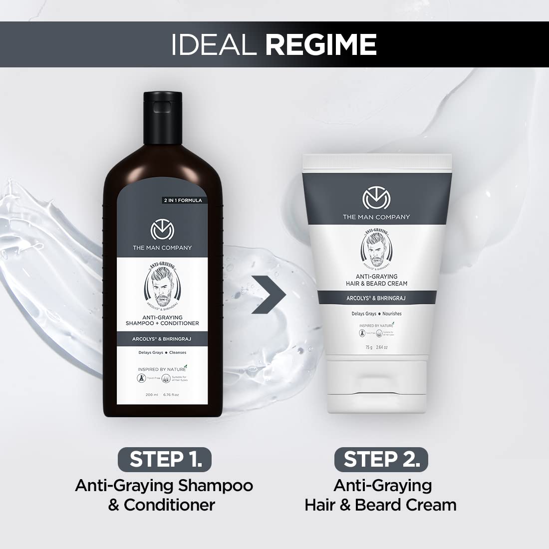The Man Company Anti-Graying Hair & Beard Cream for Men | Delays Grays | Nourishes | Styles | Boosts Confidence | Toxin-Free | All Hair Types- 75 g