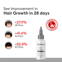 PROTOUCH Biotin & Collagen Hair Growth Drops | Hair Serum with Redensyl, Anagain, Procapil, and Onion Extract | Promotes Hair Quality and Growth | All Hair Types (Pack of 1)