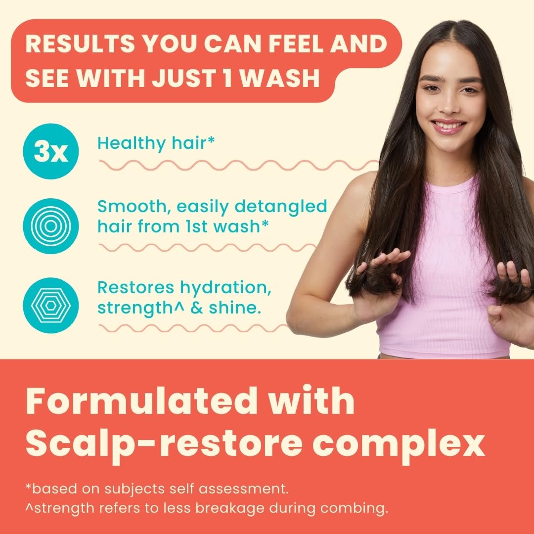 Peach & Musk Sulphate-Free Keratin Anti-Frizz Shampoo for Dry, Damaged Hair | Plant Based | Enriched with Probiotic & Collagen | Nourishing Shampoo for Smooth, Dry & Frizzy Hair | 250 ml