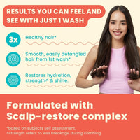 Peach & Musk Sulphate-Free Keratin Anti-Frizz Shampoo for Dry, Damaged Hair | Plant Based | Enriched with Probiotic & Collagen | Nourishing Shampoo for Smooth, Dry & Frizzy Hair | 250 ml