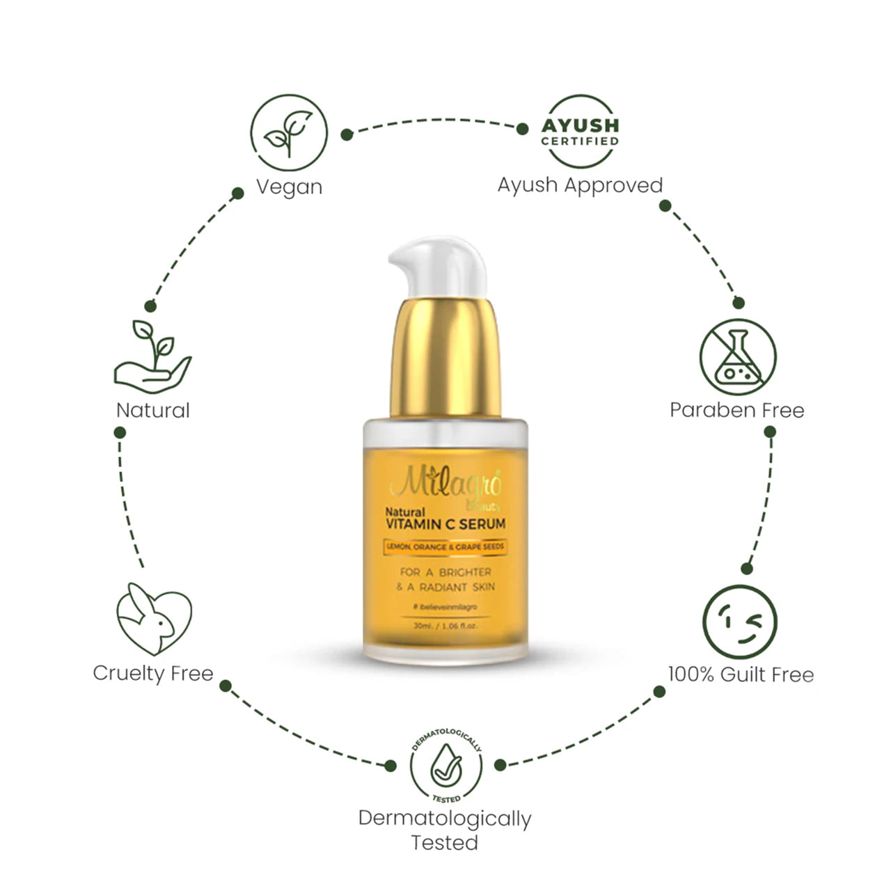 Milagro Beauty 30 ML (Pack of 1) Vitamin C Serum for Face Brightening, Hyper-pigmentation & Wrinkles Skin Clearing Serum with Natural Fruity Goodness of Lemon, Orange, Grape Seeds