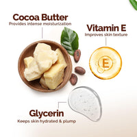 Mamaearth Cocoa Rich Moisturizing Body Lotion with Cocoa Butter & VitaminE for Deep 48H Moisturization | For Very Dry Skin | 7 in 1 Total Care Benefits | 100% Natural Butter | Non-Greasy Smooth Skin | 400 ml (Pack of 2)