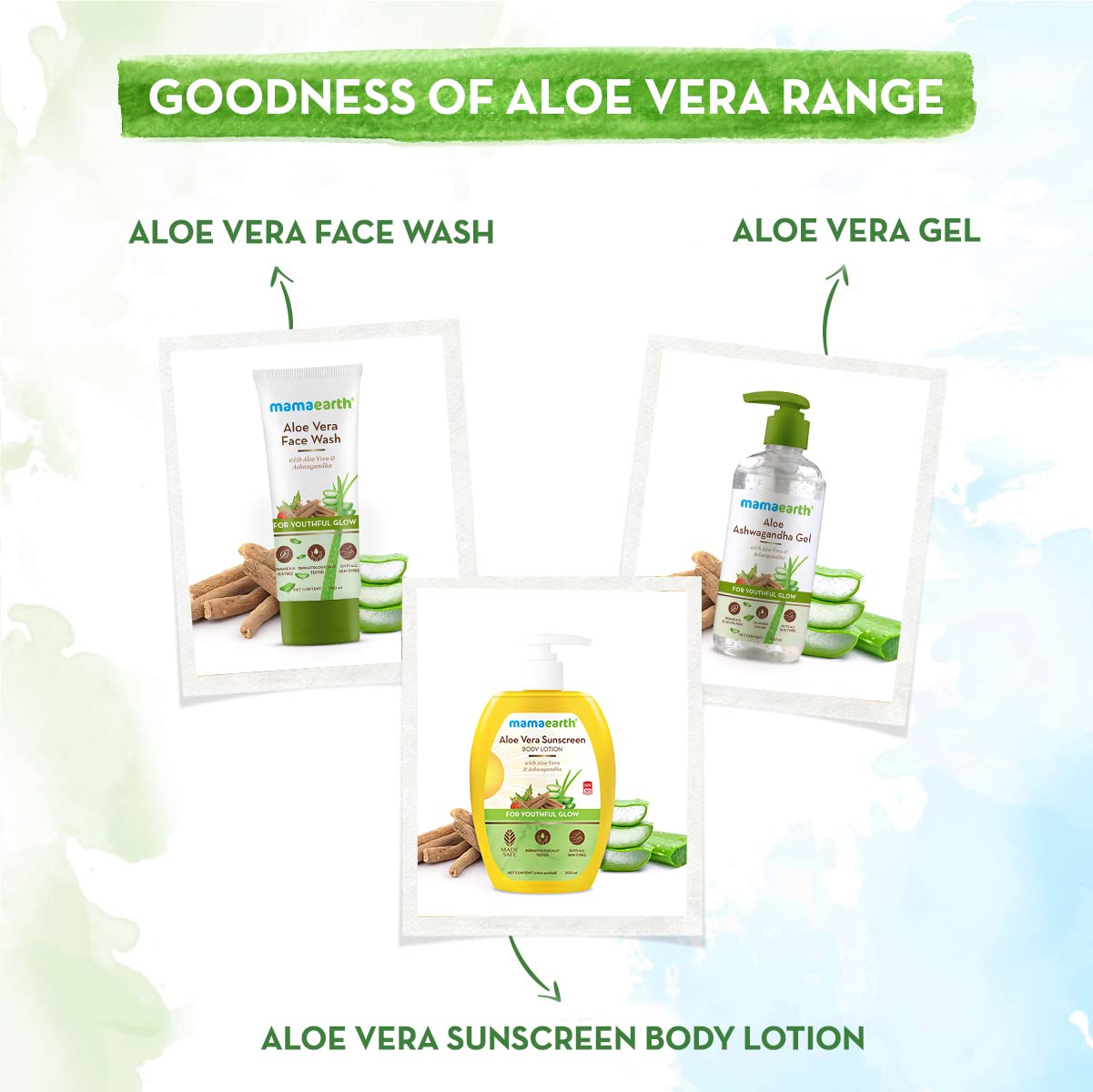 Mamaearth Aloe Vera Sunscreen Body Lotion For All Skin Spf 30 - With Aloe Vera & Ashwagandha For A Youthful Glow - 300 Ml (Pack Of 2), 2 Count