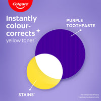 Colgate Visible White Purple Toothpaste For Teeth Whitening, Teeth Whitening Toothpaste With Fluoride, Whitens Yellow Teeth, Enamel-Safe For Daily Use Paste Toothpaste (100G + 20G)
