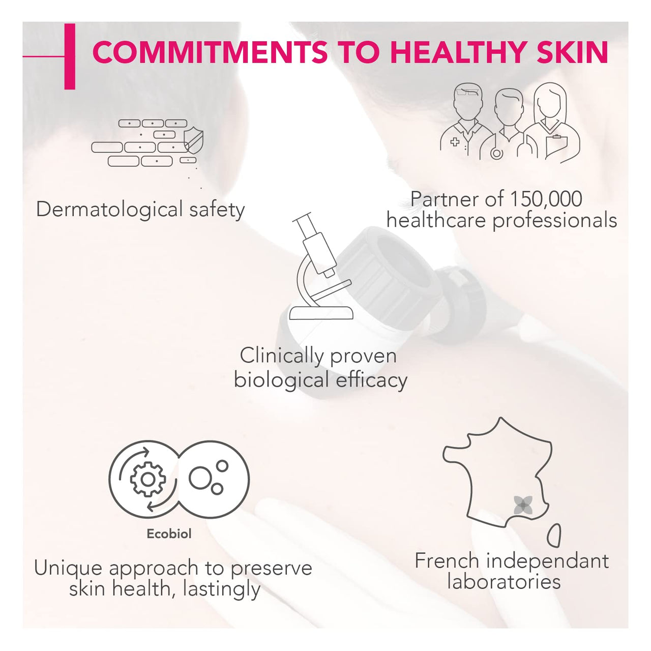 Bioderma Sensibio Lait Milk Based Cleanser, 250ml