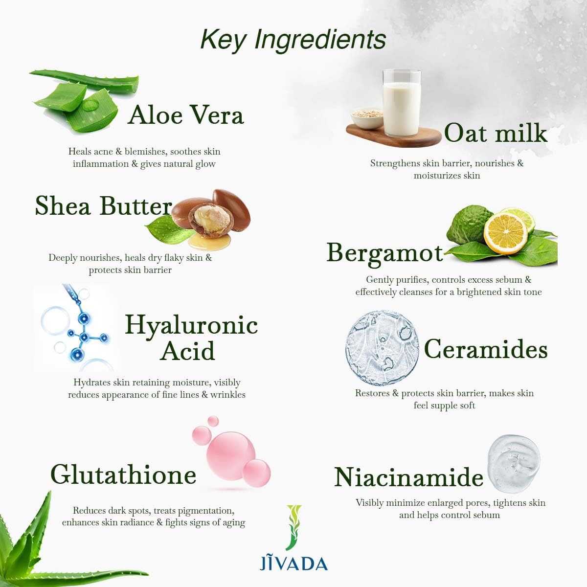 Jivada Hydrating Moisturizer with Glutathione & HA | Protects Skin Barrier | Niacinamide & Ceramides|Hydrated Skin |All Skin Types | For Women & Men | Sulphate & Paraben Free | 50g