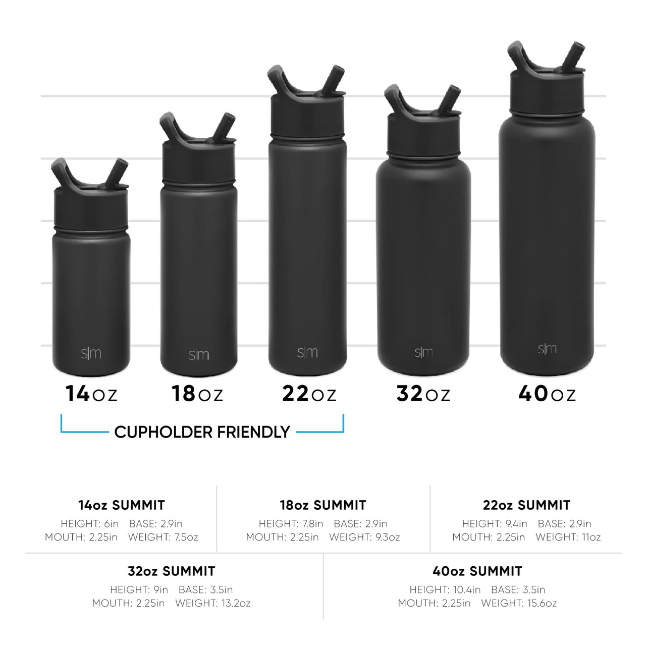 Simple Modern Water Bottle with Straw Lid Vacuum Insulated Stainless Steel Metal Thermos | Reusable Leak Proof BPA-Free Flask for Gym, Travel, Sports | Summit Collection | 22oz, Sea Glass Sage -Sea Glass Sage