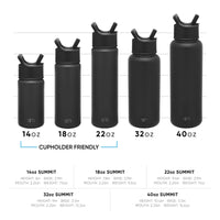 Simple Modern Water Bottle with Straw Lid Vacuum Insulated Stainless Steel Metal Thermos | Reusable Leak Proof BPA-Free Flask for Gym, Travel, Sports | Summit Collection | 22oz, Sea Glass Sage -Sea Glass Sage