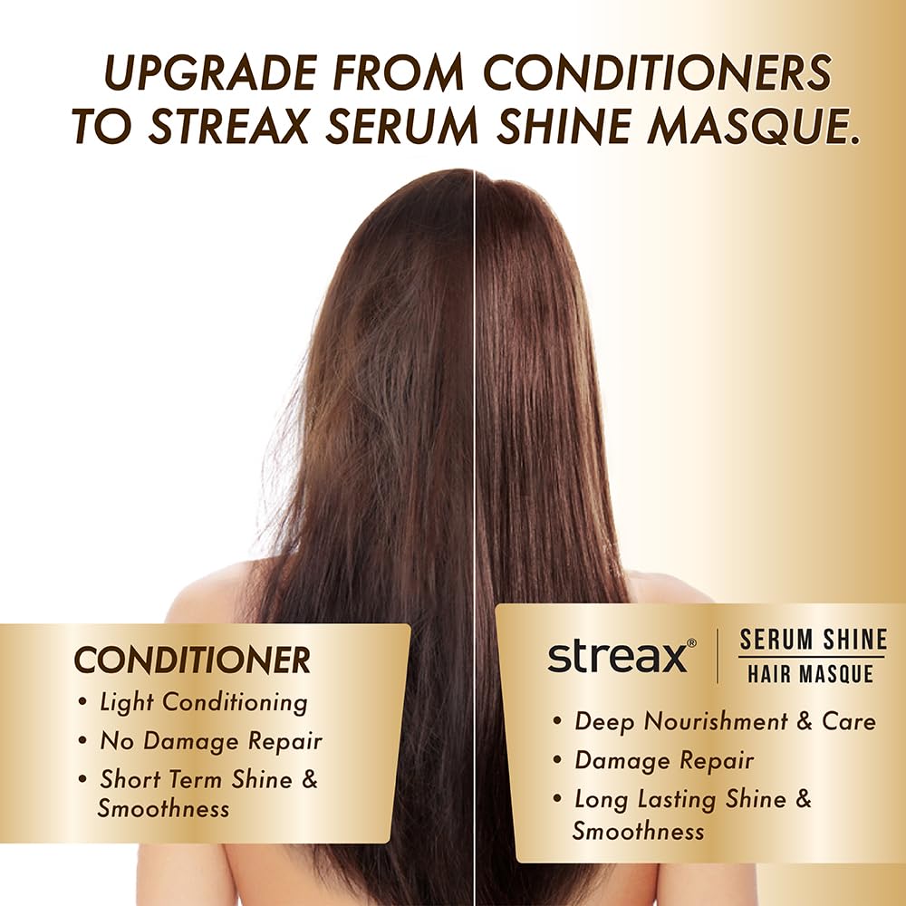 Streax Serum Shine Hair Mask, 200gm| For Dull Dry Fizzy Hair|Hair Masque For Women & Men |Infused with Shea Butter|Conditioner for Hair |Hair Mask for Frizzy Hair|For Normal, Wavy, Straight & Curly Hair