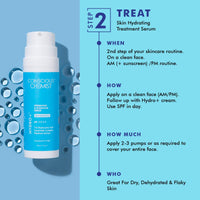 Conscious Chemist Daily Hydration Skincare Routine Kit For Normal To Dry Skin | Pack of 4 | 24H Hydration | Hyaluronic Acid | Face Wash, Serum, Face Moisturiser, Sunscreen