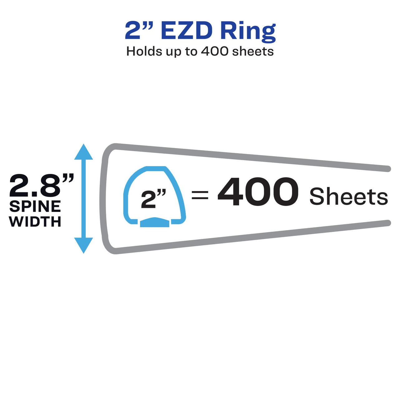 Avery Heavy-Duty View 3 Ring Binder with 2 Inch Rings, 8 Tab Reusable Write & Erase Plastic Binder Dividers, Clear Sheet Protectors, School Supplies Set (01685) Binder/Divider Set