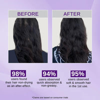 Bare Anatomy Nature x Science Rosemary Water Spray for Hair Growth & Hair Thickness with Rice Water |100% Natural Extract | Soft & Smooth Hair | Controls Hairfall & Adds Shine | Non-Greasy & Fast Absorbing | 200 ml
