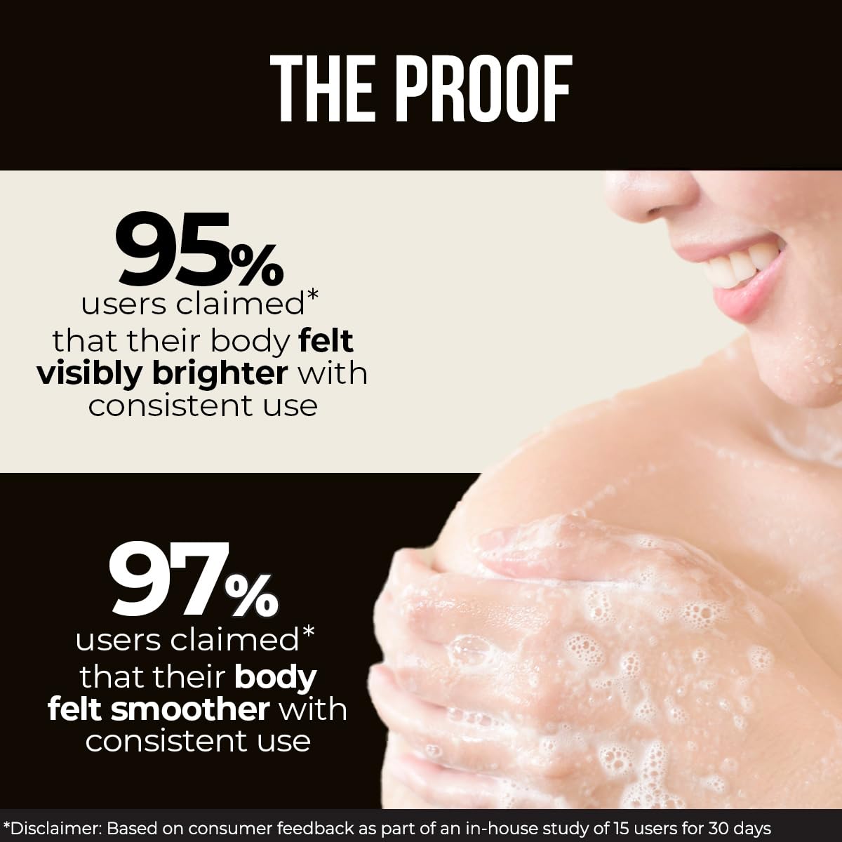 Dr. Sheth's Ceramide & Vitamin C Body Wash | For Bright, Healthy & Glowing Skin | Exfoliates & Evens Skin Tone | 4% Actives (1% Lactic Acid, 1% Glycolic Acid & 2% Niacinamide) | Sulphate Free | Gentle Exfoliating Shower Gel | Removes Tan & Dead Skin | Hyd