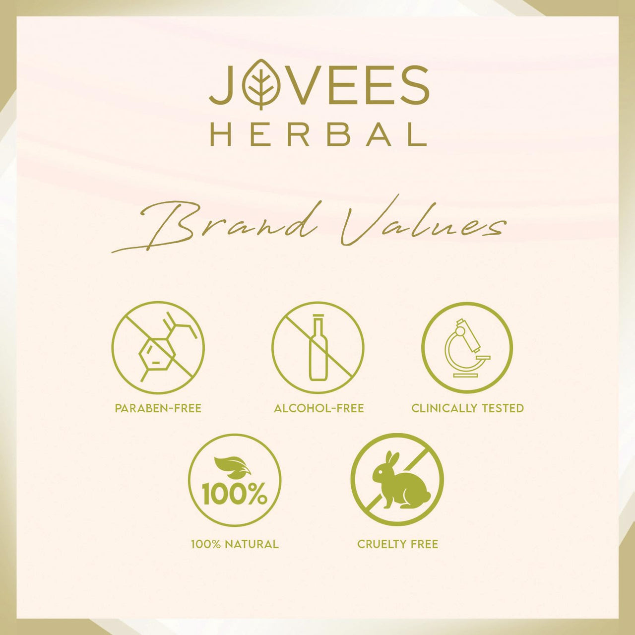 Jovees Herbal 5% Glycolic Acid Brightening Serum With 5% Niacinamide Yuzu Lemon & Hyaluronic Acid | Improves Skin Texture & Uneven Skin | For All Skin Types | 30 ml