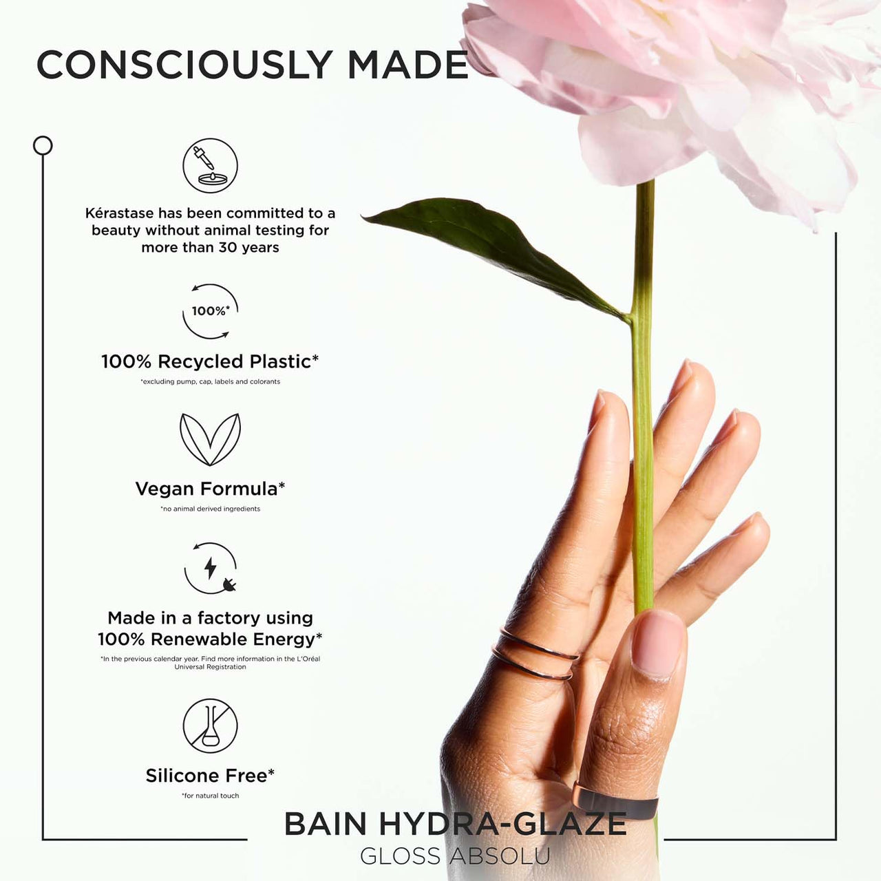 Kérastase Gloss Absolu Anti-Frizz Shampoo & Conditioner Travel-Size Combo For Bouncy, Glossy Hair | Fine To Medium Hair | 4-Days Anti-Frizz | With Hyaluronic & Glycolic Acid, Wild Rose-In-Oil