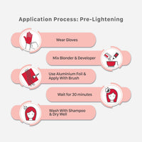 Streax Mini Hair Colour Highlight Kit, PLUM PURPLE, Purple Hair Colour | Rich, Vibrant, Easy to Use, DIY Application