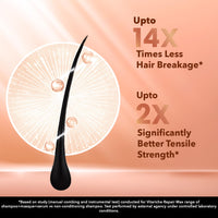 Streax Professional Vitariche Care Repair Max Shampoo For Women | Hair Shampoo With Biovit-A-OX Complex, Hydrolysed Flax Protein & Ceramide| Mild Shampoo For Dry, Damaged Hair, 300ml