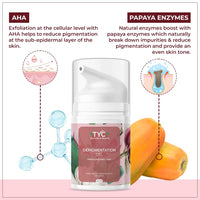 TYC - TRUST YOUR CHOICE Depigmentation Gel with 4% AHA and Papaya Enzymes, Reduces Pigmentation, Dark Spots, and Acne Marks, Glass Skin Effect, For Unisex, Pack of 1 (50 ml)