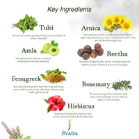 Jivada Gleaming Hair Mask with Rosemary, Hibiscus & Amla | Arnica, Tulsi & Fenugreek | For Dry & Frizzy Hair |Silky & Shiny Hair | All Hair Types | Women & Men | Sulphate & Paraben Free | 100 Gram