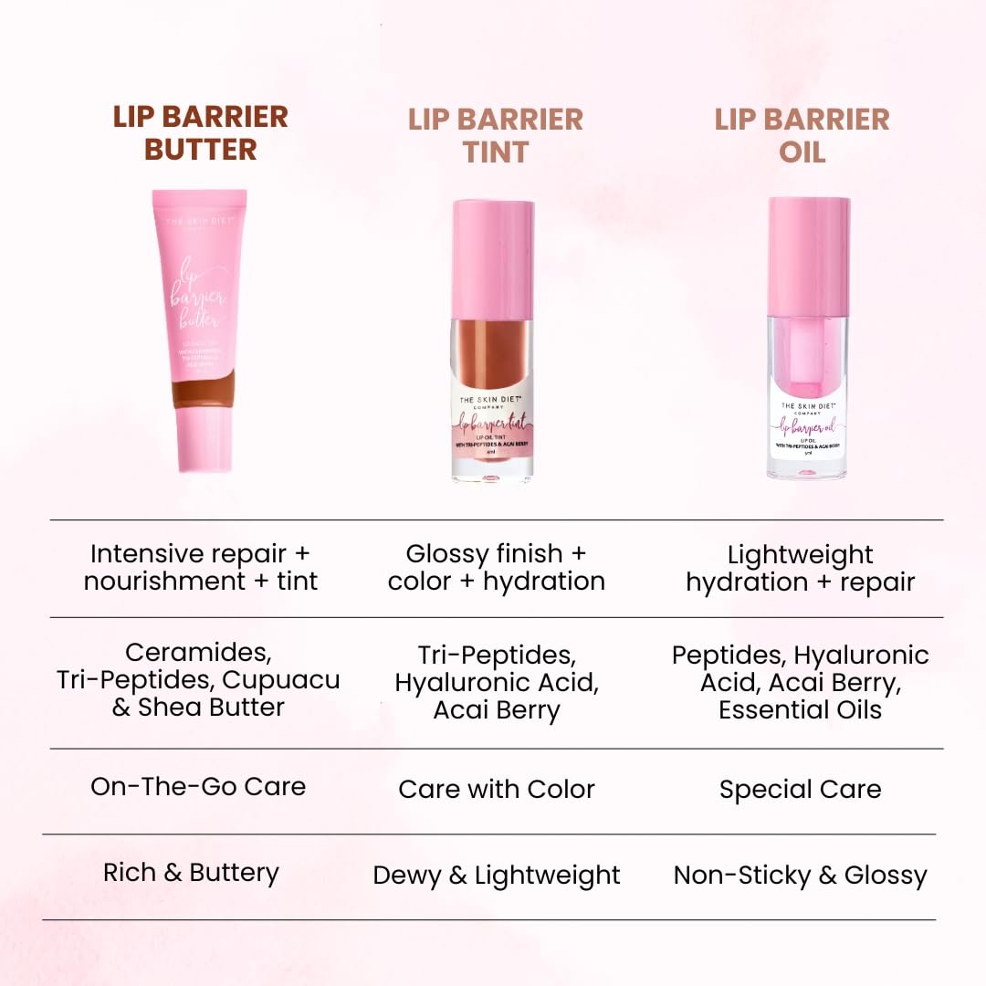 THE SKIN DIET COMPANY Lip Balm - Chai Croissant |Hydrating & Plumping Tinted Lip Balm | Intensive Repair with Tripeptides, Shea Butter for Dark & Pigmented Lips (10ml)