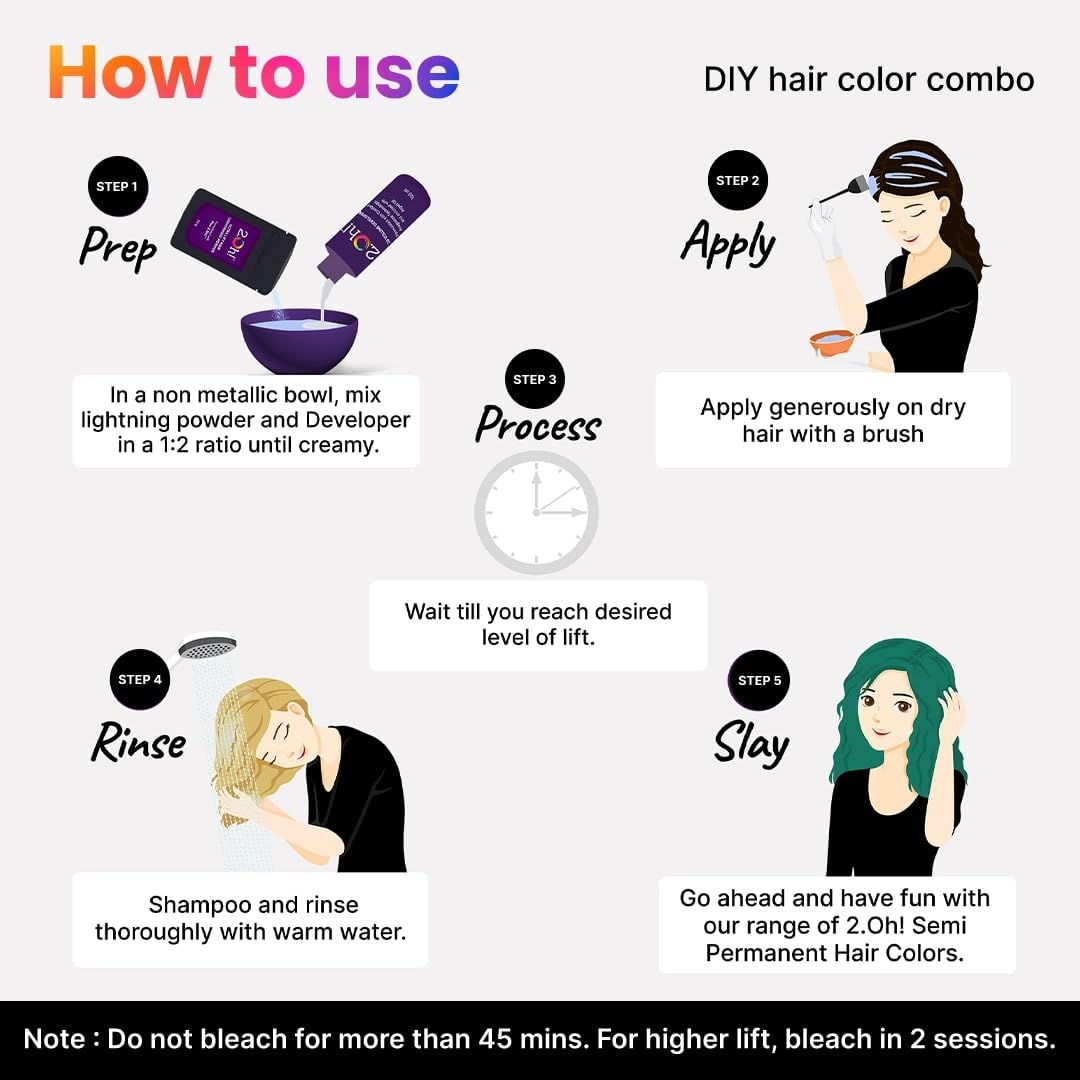 2.Oh! Italian- Aqua Marine Hair Color DIY Kit | Semi Permanent Hair Color + Hair Bleach for Hair Color | Hair Highlights for Women & Men | Hair Bleach with Plex & Argan oil| Lightening Kit