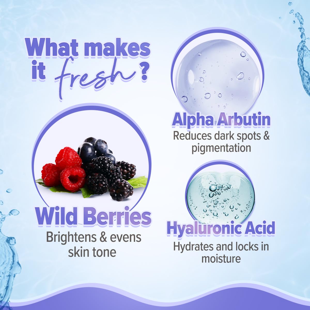 Aqualogica's Lightweight Moisturizer For Face | With Hyaluronic Acid & Alpha Arbutin | Hydrating & Oil-Free | For Men & Women | For Oil to Combination Skin |100g