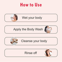 THE LOVE CO. Luxury Body Wash Shower Gel | Refreshing & Hydrating Formula | Unisex Bath & Body Wash for Men & Women | Vegan & Paraben Free | Vegan & Cruelty-Free (Miami Nights)