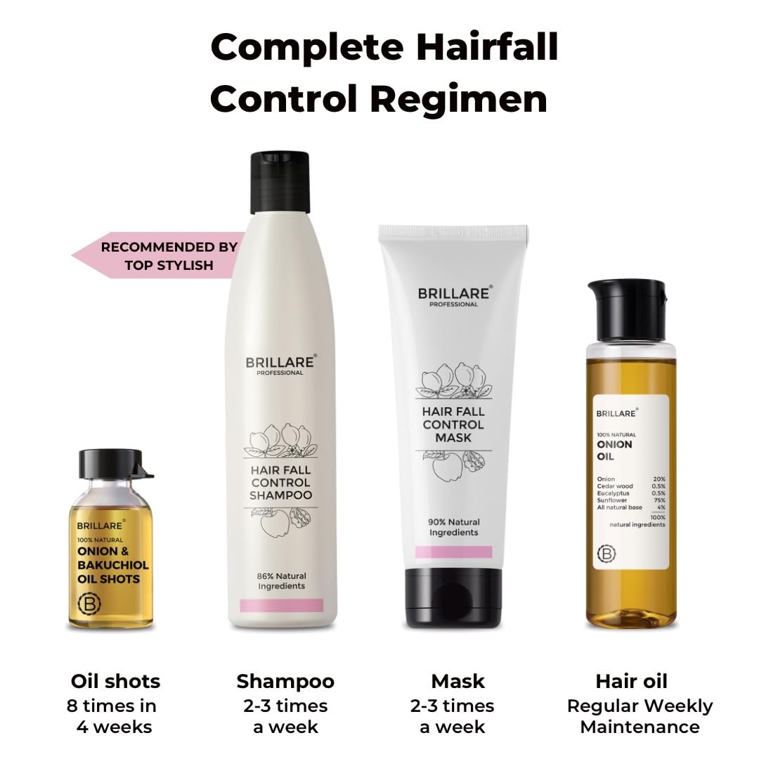 Brillare Professional Hair Fall Control Shampoo, Natural Anti Hair Fall & Hair Growth Shampoo with Soyabean & Vital Plant Extracts for Better Hair Holding, 300 ml