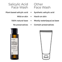 Brillare 2% Salicylic & Lactic Acid Face Wash | Deep Cleansing, Oil Control & Acne Care | With Zinc for Oily & Sensitive Skin (100ML)