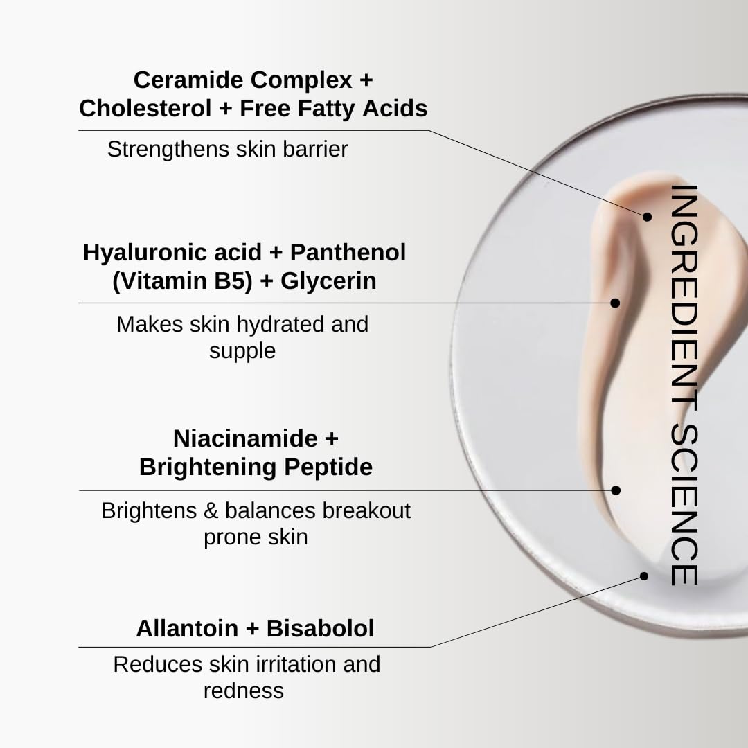 The Formularx Sun Relief Ceramide Sunscreen SPF 50 PA++++ | Broad Spectrum UV & Blue Light Protection | For Oily, Acne prone, Sensitive Skin | Brightening Barrier Care with Niacinamide, Hyaluronic acid, & Peptides | Lightweight, No White Cast | Water & Sw