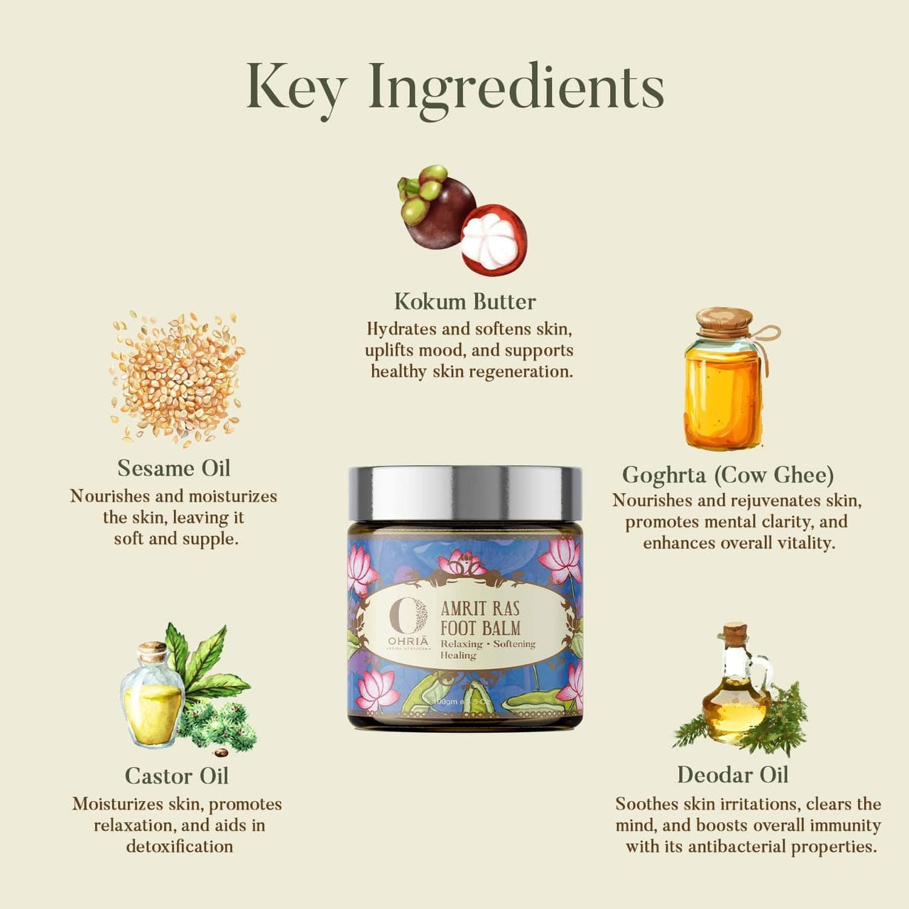 Ohria Ayurveda Amrit Ras Foot Balm | Relaxing, Softening, & Healing Foot Care | Hydrates & Softens Cracked Heels | Infused with Sesame, Almond, Cow’s Ghee & Essential Oils for Relaxation | All Skin Types| For Men & Women- 25g