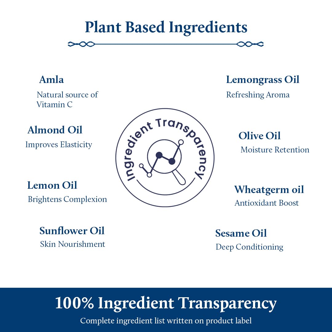 Blue Nectar Plant Based Vitamin C Face Serum for Glowing Skin 100 Natural Hyaluronic Acid Serum Ayurvedic Serum for Women Men 9 Herbs 30 ml