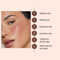 Lakyou Beauty Real Makeup Base | Highlighting Primer | Hydrating and Illuminating | 30ml | (Pink Tint, 30ml)