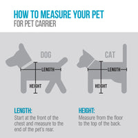 Sherpa (2 Count) Replacement Liners for Travel Pet Carriers - White, Medium 2 Count (Pack of 1)