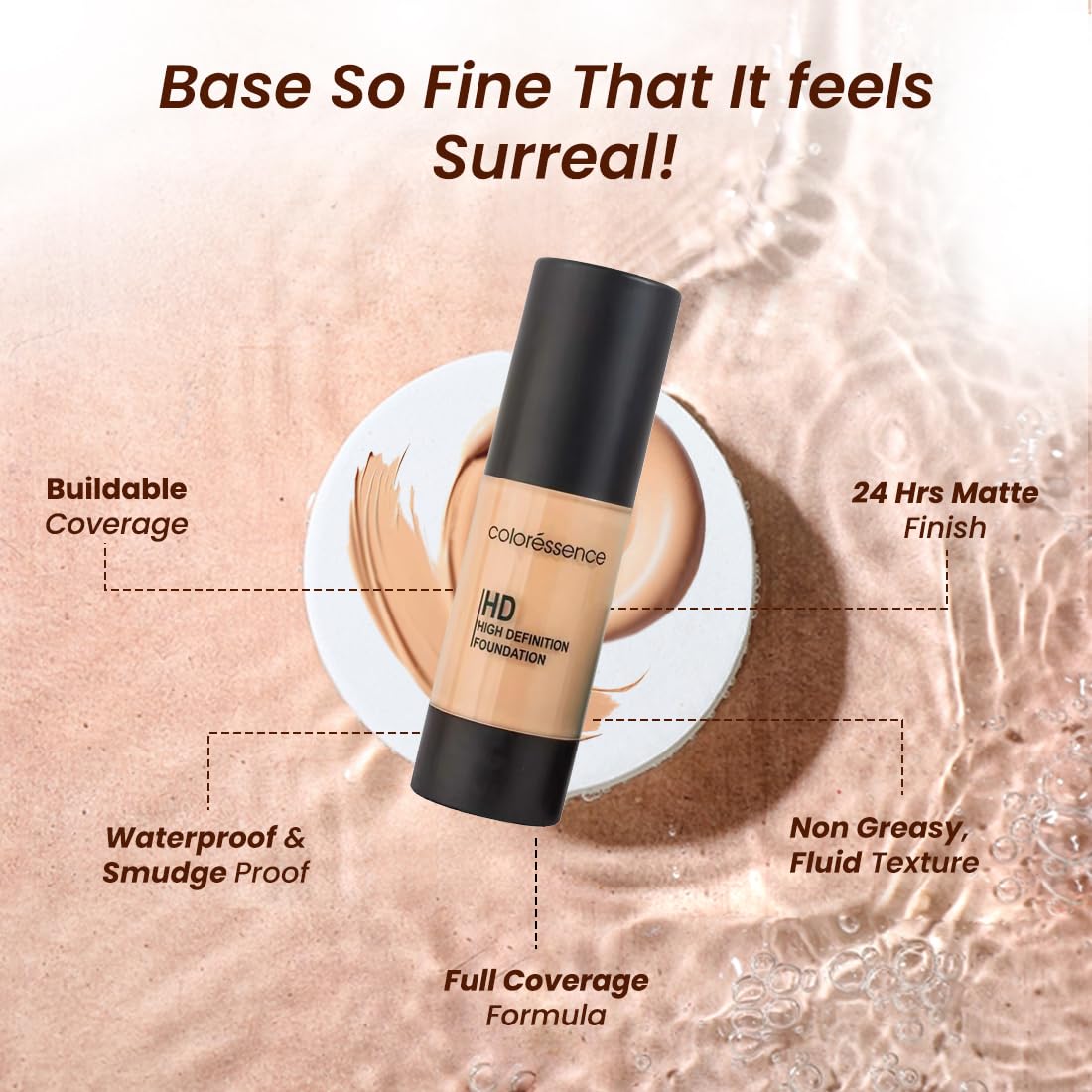 Coloressence HD Foundation - Buildable Coverage Liquid Foundation | Covers Blemishes and Dark Spots | Waterproof & Sweat Resistant | Iced Latte | 2 Applicator Sponges FREE